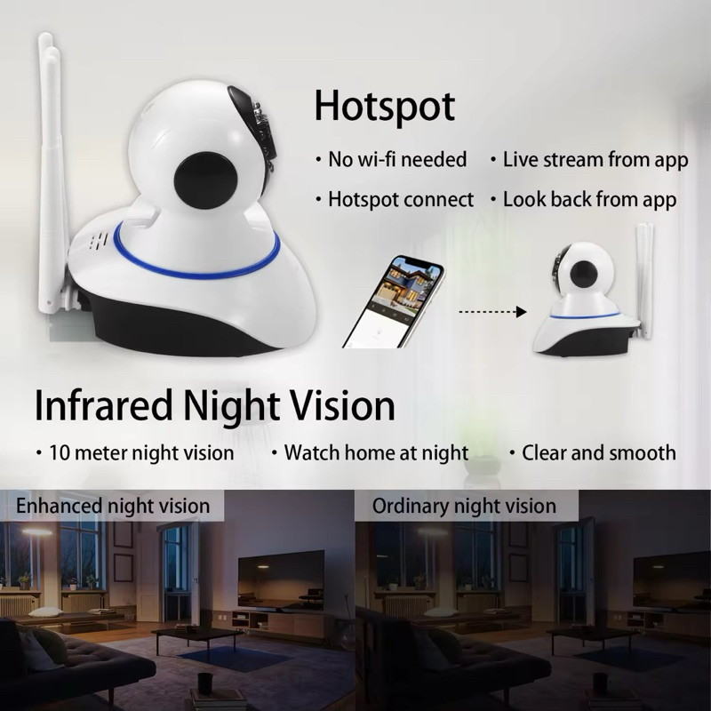 TDLกล้องวงจรปิด5MP ติดในบ้าน ภายน Full Color Wifi IPcameracctvกล้องรักษาความปลอดภัย ใช้งานในบ้านรีโมทโทรศัพท์มือถือ