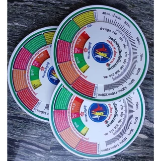 วงล้อประเมินดัชนีมวลกาย คนไทย ห่างไกล NCDs (BMI Calculator) ขนาด 55 ซม. วัดรอบเอว โรคอุ้วนลงพุง