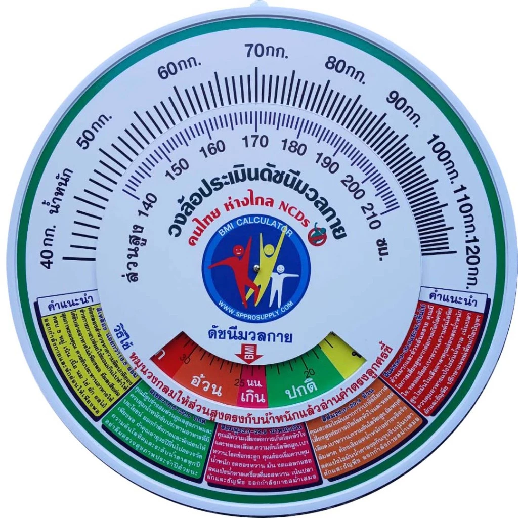 วงล้อประเมินดัชนีมวลกาย คนไทย ห่างไกล NCDs (BMI Calculator) ขนาด 55 ซม. วัดรอบเอว โรคอุ้วนลงพุง