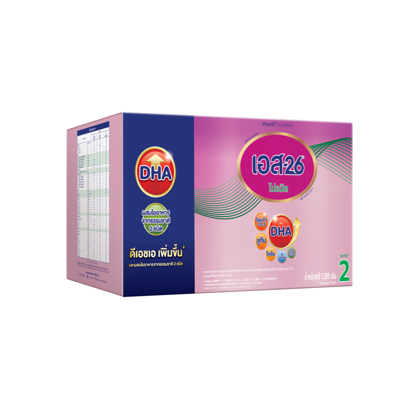 รูปภาพ 4