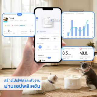 [🔥ใส่โค้ดลดเพิ่ม] Petology น้ำพุแมวที่เก็บสถิติการกินน้ำได้ ฆ่าเชื้อด้วย UV ไส้กรอง UF CATLINK Pure