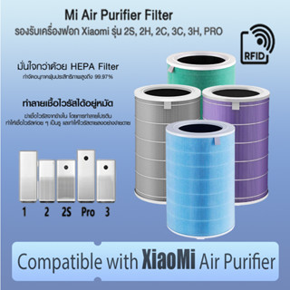 【ซื้อหนึ่งแถมสอง】สำหรับ แผ่นกรอง ไส้กรองอากาศ for xiaomi รุ่…