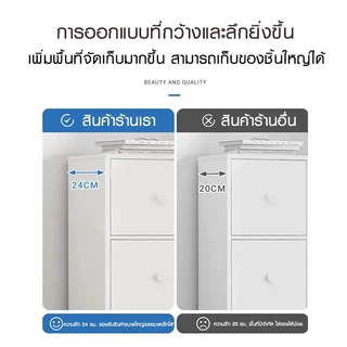 ชั้นวางหนังสือ 3/4/5/6 ชั้นอเนกประสงค์ ชั้นวางของ Storage Rack Book Shelf รุ่นและขนาดต่างๆ