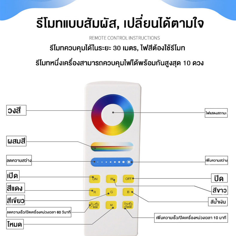 Pool Light โคมไฟสระว่ายน้ำสแตนเลสบางพิเศษ โคมไฟกันน้ำได้โคมไฟสระว่ายน้ำใต้น้ำไฟ LED กันน้ำ12W/18W RGB - รูปที่ 5