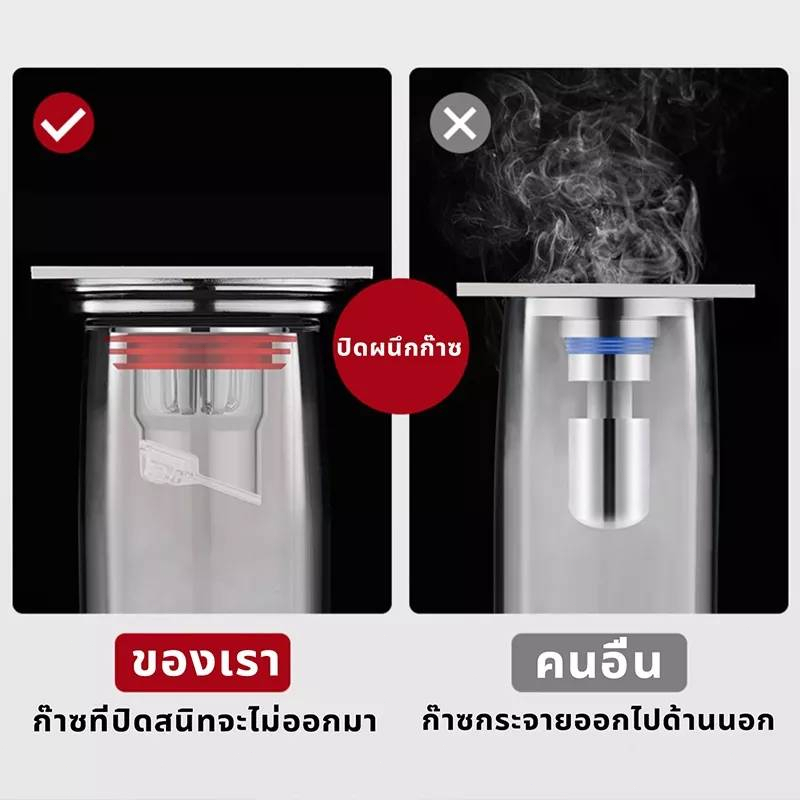 COD COD ฝาปิดท่อน้ำทิ้ง floor drain ตัวกรองท่อระบายน้ํา ฝาปิดรูระบายน ฝาปิดท่อ ตะแกรงกันกลิ่น กันแมลง กันกลิ่นไม่พึงประ ราคา ถูกที่สุด ดีลบีเคเค แกลเลอรีภาพที่ 8