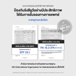 [ซื้อ1แถม1] COSRX Ultra-Light Invisible Sunscreen ครีมกันแดดเนื้อเซรั่ม SPF50 PA++++ 50 Ml.