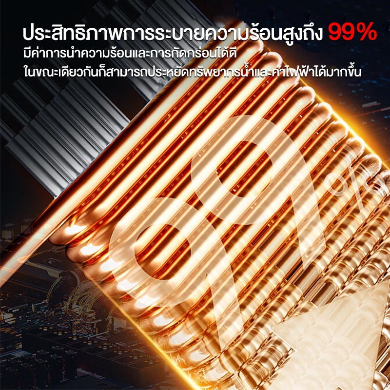 【รับประกัน 3 ปี】รุ่นใหม่ เครื่องทําน้ําอุ่น มาพร้อมทุกชิ้นส่วนและหัวฝักบัว พร้อมติดตั้ง 3500W ร้อนเร็ว อุณหภูมิคงที่ 55° - รูปที่ 3