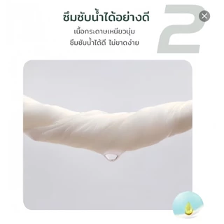 ทิชชู่ราชาหมี inspire bear king หนา 2 ชั้น 178 แผ่น กระดาษ เนื้อเนียน นุ่ม คละสี 2 หิ้ว 10 ห่อสะอาด ซึมซับดี