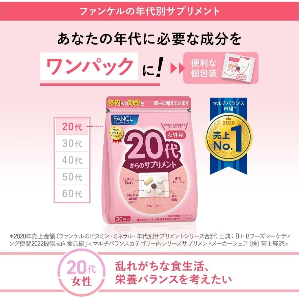 FANCL Multivitamin for Women 20-60+ วิตามินรวมสำหรับผู้หญิง 15-30 วัน thumbnail 6