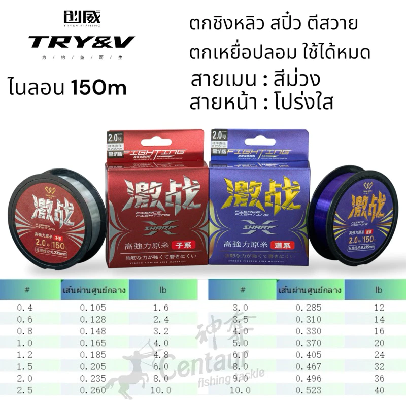 สายเอ็นตกปลา สุดคุ้ม ราคาถูก TRY&V ไนลอน 150 เมตร แข็งแกร่ง ทนทาน ราคาประหยัด