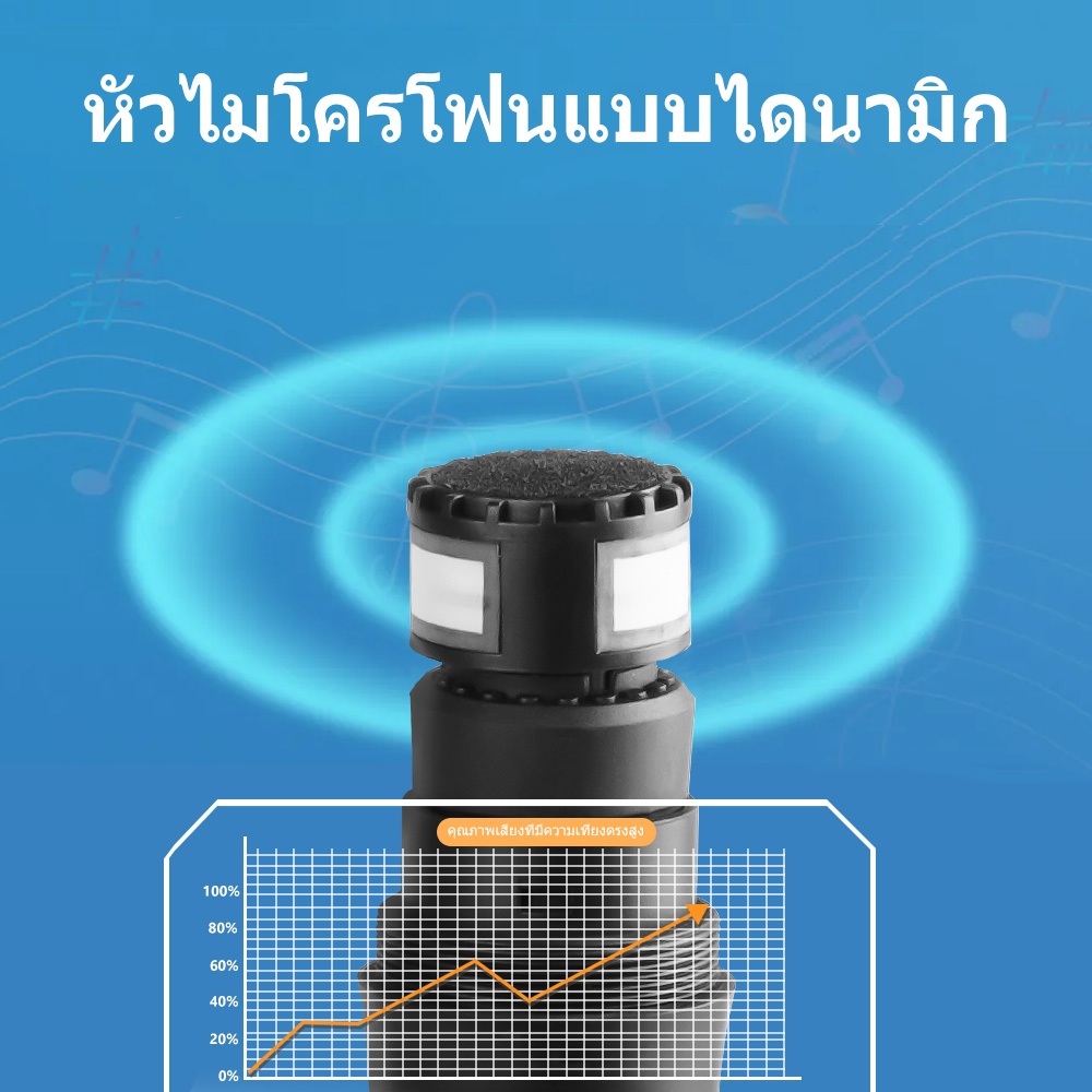 ไมโครโฟนไร้สายคู่ ความถี่ UHF ไมโครโฟนลอยน้ำไร้สาย คาราโอเกะ เวที บาร์ ดีเจ งานปาร์ตี้ที่บ้าน  AA ไมโครโฟนแบตเตอรี่