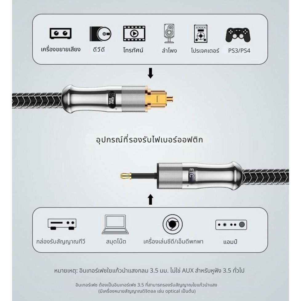[ประกันศูนย์ไทย] ERTK Gold Hi-Fi Mini Optical to Optical สายใยแก้วนำแสง สำหรับเครื่องเสียงเกรด HiFi ราคา ถูกที่สุด ดีลบีเคเค แกลเลอรีภาพที่ 4