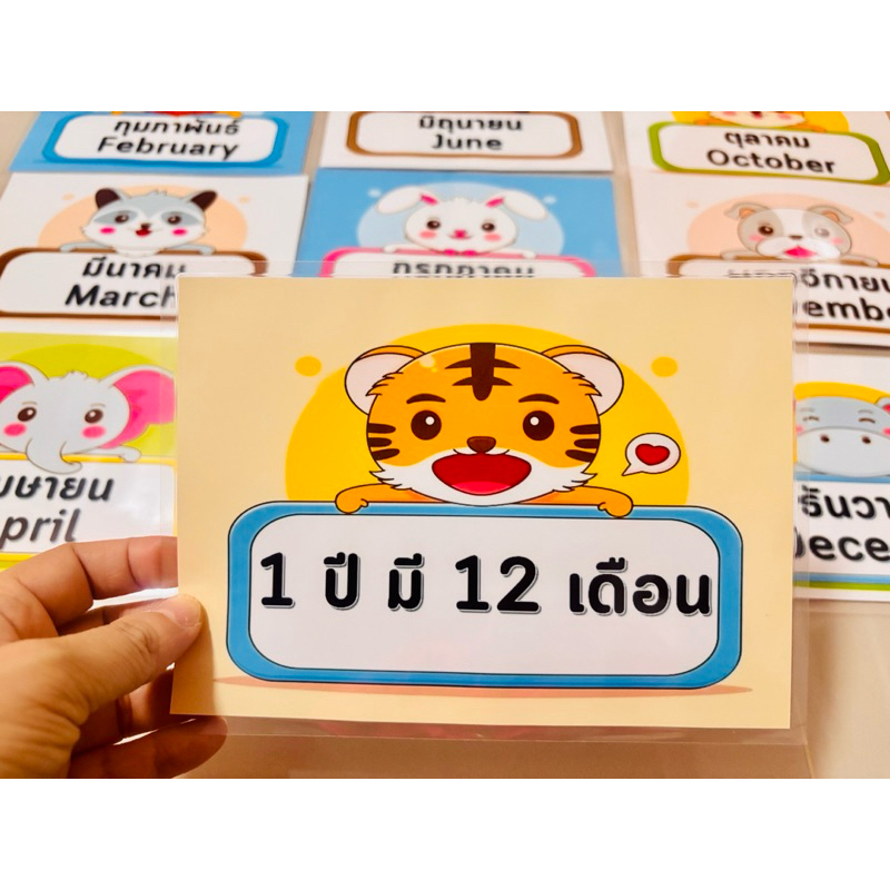 สื่อผนัง 1 ปี มี 12 เดือน สื่อตกแต่งห้องเรียน ขนาด กว้าง 13 ซม ยาว 18 ซม(ครึ่ง A4)