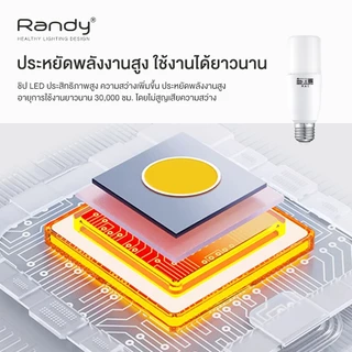 🎁กดสั่งซื้อ3ชิ้นได้รับของแถม1ชิ้น🎁Randyมอก.หลอดไฟLED Bulb5W9W13W28W40W50W หลอดไฟแอลอีดี ขั้วE27 ไฟ led LAMP LED หลอดประห