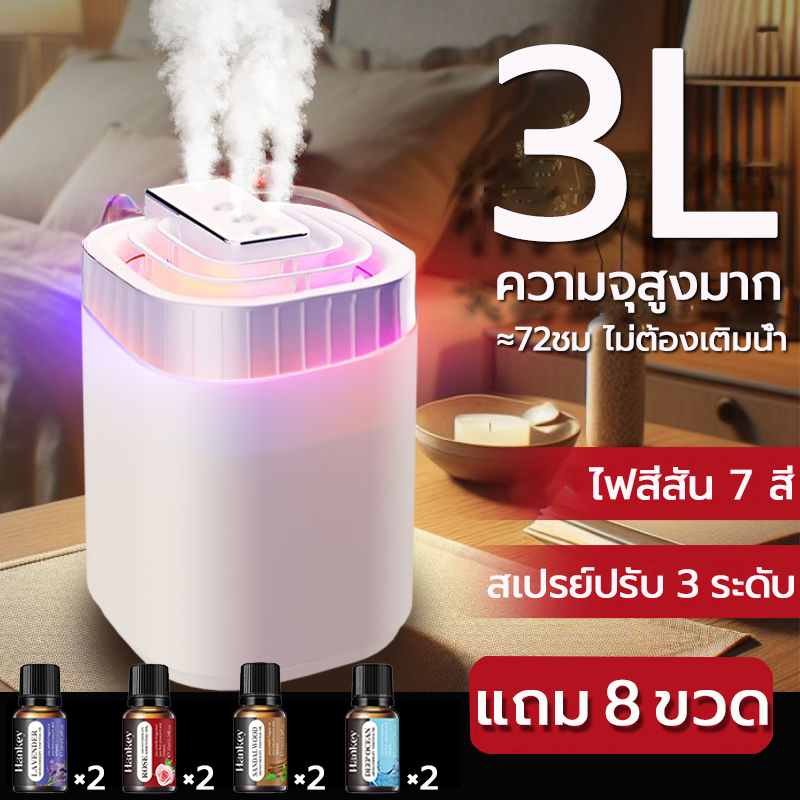 ⭐️กลิ่นหอมระดับโรงแรม 5 ดาว✨ฟอกอากาศ มีไฟ ปรับควันได้ เครื่องพ่นน้ำหอม พ่นน้ำหอม เครื่องพ่นอโรม่า เครื่องทำความชื้นระ