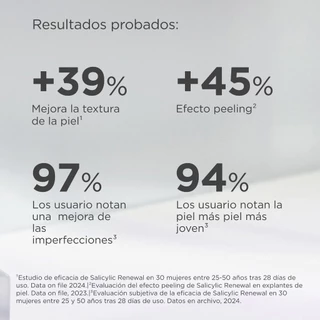 ISDINCEUTICS SALICYLIC RENEWAL SERUM เซรั่มเคลียร์สิว คุมมัน พร้อมฟื้นฟูผิวใหม่ ลดเลือนริ้วรอยใน 14 วัน