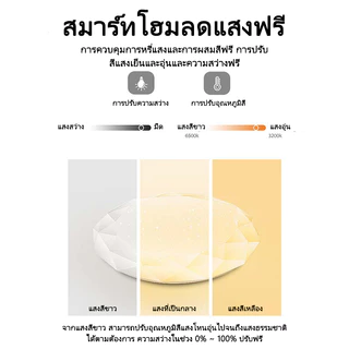 YOWXII โคมไฟเพดาน ไฟห้องนอน ไฟ LED 36W/48W/72W ไฟติดเพดาน 3 สีเปลี่ยน ไฟเพดาน LED ไฟห้องนอน ห้องนอน และห้องทานอาหาร