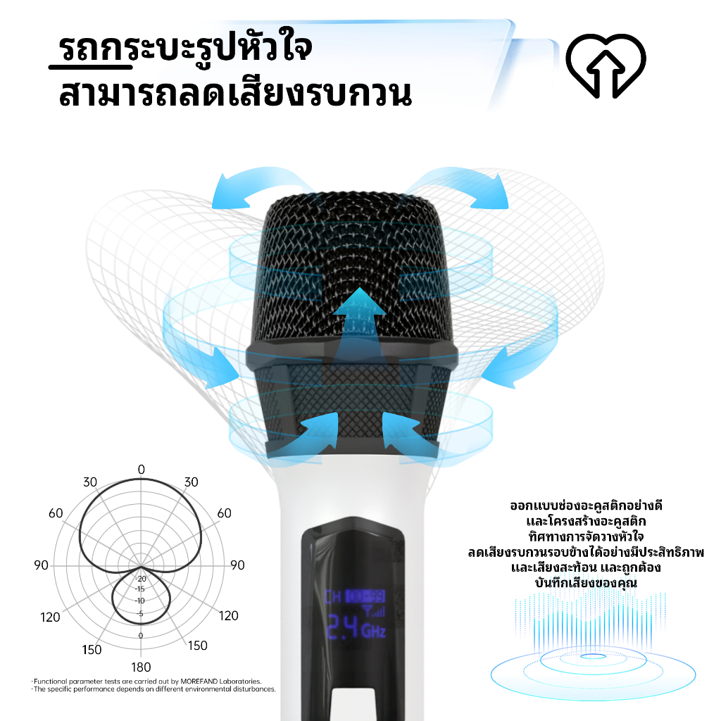 ไมค์ไร้สาย ไมค์ร้องเพลง ไมค์โครโฟนไร้สาย ไมโครโฟนแบบชาร์จไฟได้ ไมค์ลอยเสียงดี ไมค์ลอยแบบพกพา ไมค์คู่แบบมือถือ ไมค์คาราโอ