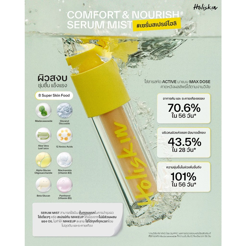 (SET ฟรีกิ๊บ) Holiskin Comfort and Nourish Serum Mist - เซรั่มสเปรย์โฮลิสกิน สกินแคร์ที่ช่วยเพิ่มความชุ่มชื้น ผิวแข็งแรง thumbnail 5