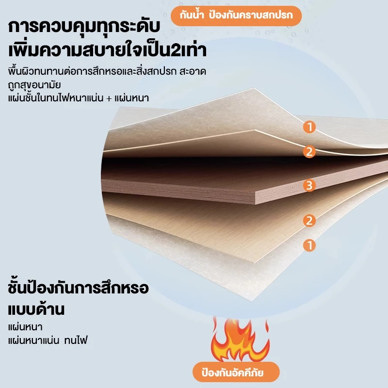 LDโต๊ะพับอเนกประสงค์ โต๊ะพับพกพา ขนาด120x60cm พับเก็บง่าย พกพาสะดวก ใช้ขายของตลาดนัด แคมป์ปิ้ง ปิกนิค และกิจกรรมกลางแจ้ง thumbnail 9