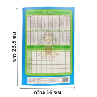 (HKK)🔥ขายดี🔥 [ยกโหล12เล่ม] MengHua สมุดส.พ.ฐ. สมุดนักเรียน 9/40 40แผ่นและ9/80 80แผ่น สพฐ สมุดสพฐ คละลาย สมุด