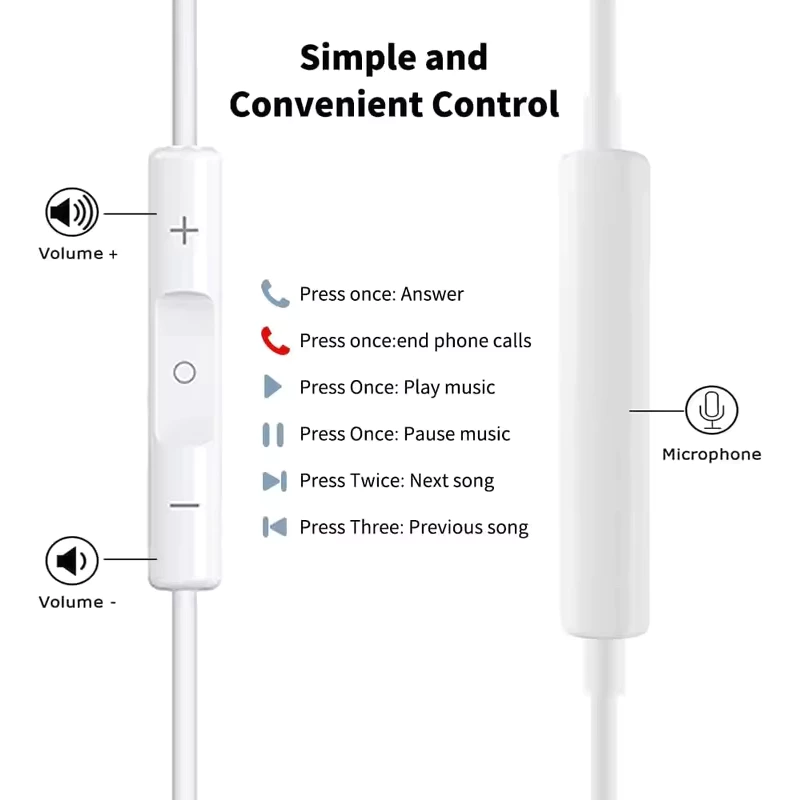 Sanmax D20/D21/D22 หูฟัง 3.5mm/Type-C/Lightning HD Call thumbnail 6