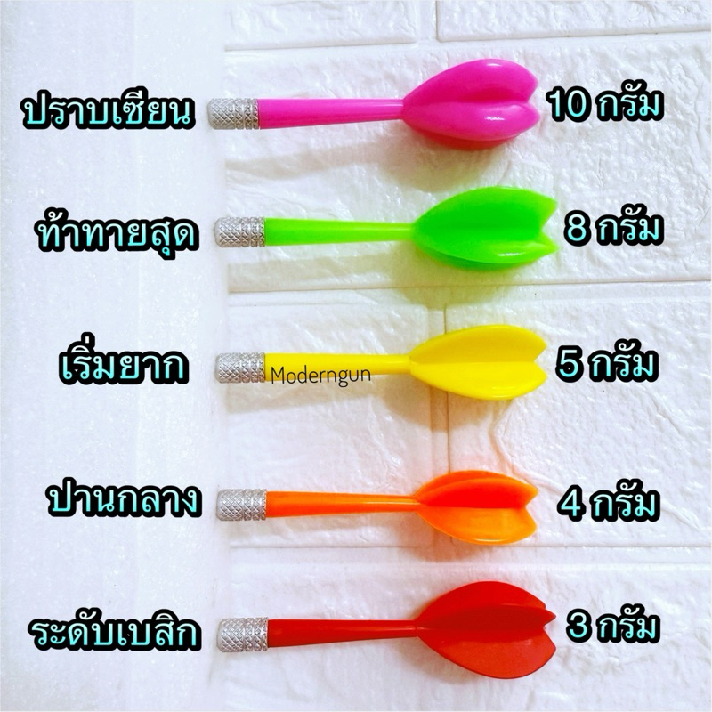 (🇹🇭งานไทยดีกว่า) ลูกดอกปางานวัด+หัวเข็ม พร้อมใช้งาน (หางหนาพิเศษ) ท้าทายความยาก ส่งคละสี ขนาด 3 4 5 8กรัม 10ก(ปราบเซียน)