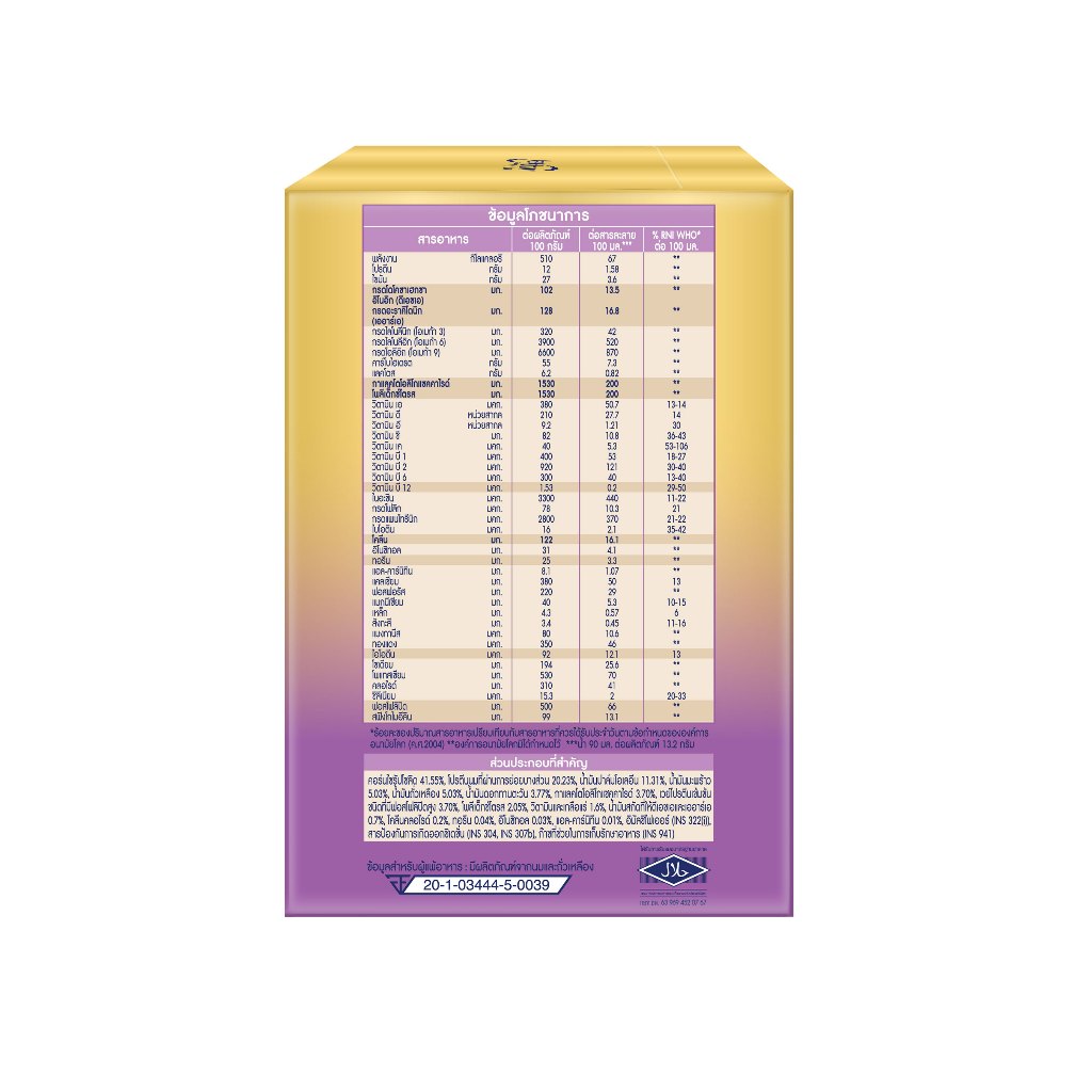 รูปภาพ 4