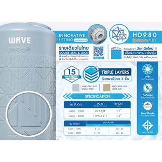 (ส่งไว💥กรุงเทพ ปริมณฑล) ถังเก็บน้ำ WAVE รุ่น CUBIC คิวบิค 1000ลิตร 2000ลิตร รับประกัน15ปี