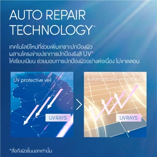 Anessa Perfect UV Sunscreen Skincare Milk NA SPF50+ PA++++ 20ml อเนสซ่า เพอร์เฟ็ค ยูวี ซันสกรีน สกินแคร์ มิลค์