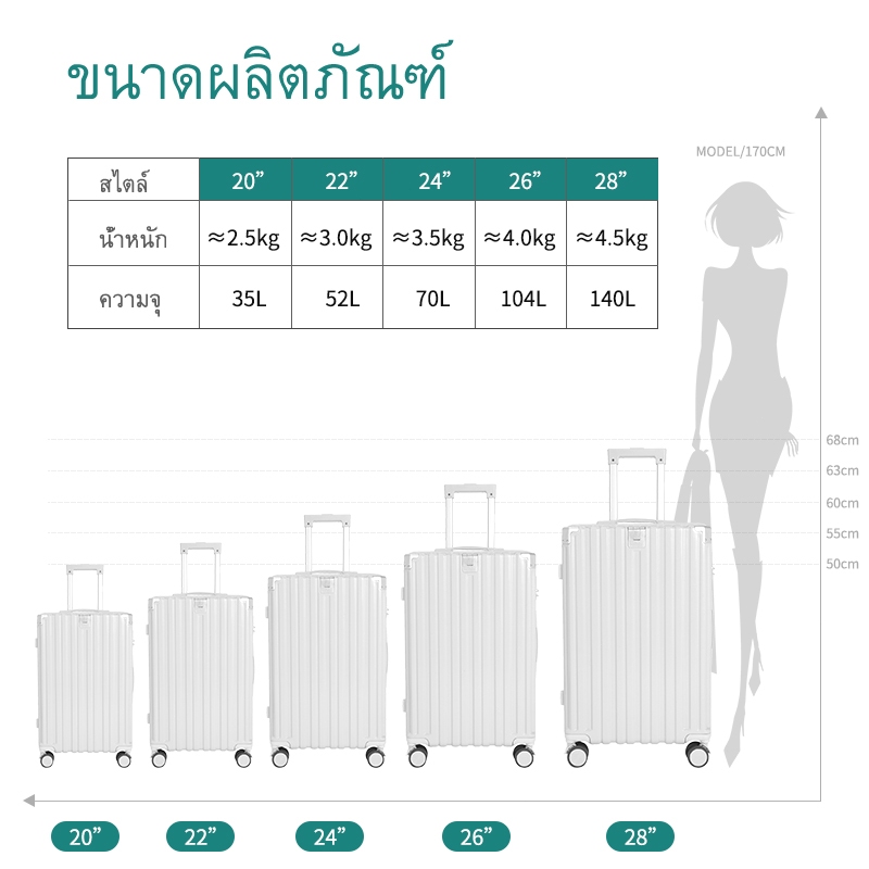 รูปภาพ 6