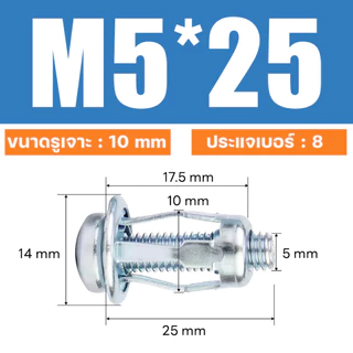 ( แพ็ค 10) สกรูกลีบดอกไม้ สกรูน็อตแจ็ค พุกร่ม ชุบซิงค์ ขนาด M4/M5/M6/M8 งานฝ้า , ยิปชั่ม , บอร์ด , แผ่นเหล็ก