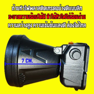 โปร 1 แถม 1 ไฟฉายคาดหัว LED 100W หน้าจอ 3 นิ้ว แบบปุ่มกดและหรี่ ไฟคาดหน้าผากแบบชาร์จไฟได้ ไฟคาดหน้าผาก ไฟฉายคาดหัวแท้ ไฟ