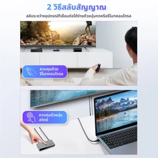 ⚡ส่งจาก กทม⚡Idigital ตัวสลับ HDMI Splitter, Switcher, อะแดปเตอร์แปลง, 4K 120Hz, 8K 60Hz, PS4/5, Switch, PC, Xbox