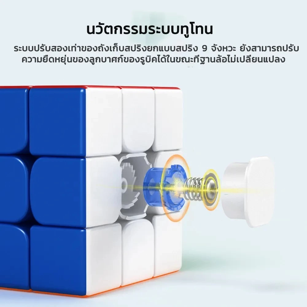 🔥Rubik's Cube 2x2 3x3✨ หมุนลื่นระดับโปร! ลูกบิดแม่เหล็ก+สีไม่ลอกถาวร 🧠 ของเล่นฝึกสมองเด็ก thumbnail 3
