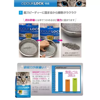 [12kg] ODOURLOCK โอโดล็อก ทรายแมว หินภูเขาไฟ Ultra Premium Cat Litter