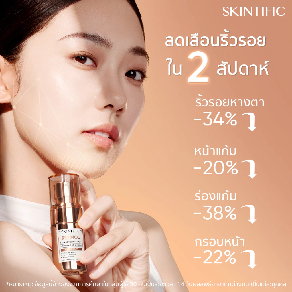 SKINTIFIC Retinol Skin Renewal Serum 20ml  สคินทิฟฟิค เรตินอล เซรั่มบำรุงผิวหน้า เรตินอล สกินแคร์  ทำให้ผิวเรียบเนียน thumbnail 6