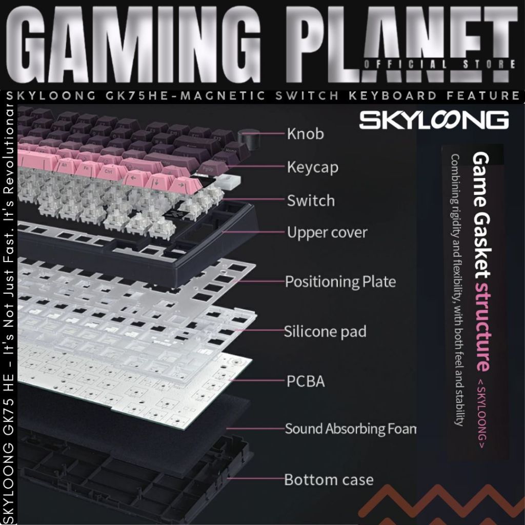 คีย์บอร์ด SKYLOONG GK75 HE | Outemu Magnetic Switch | Rapid Trigger | Gasket Mount | snaptap SOCD