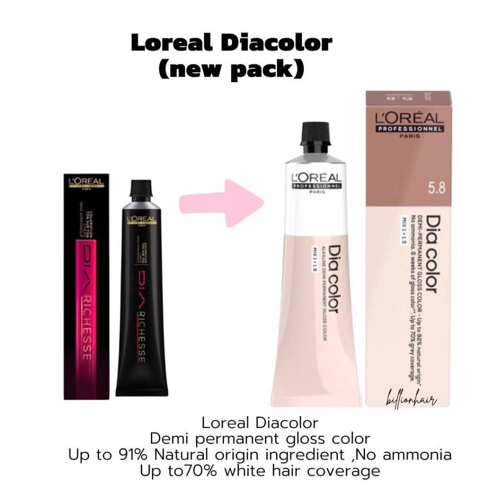Loreal Diacolor 60ml สีเคลือบกึ่งถาวรตัวใหม่จากลอรีอัล ปราศจากแอมโมเนีย   ปกปิดผมขาว เป็นธรรมชาติปราศจากสารระคายเคือง