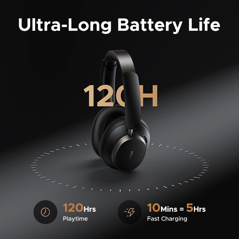 UGREEN HiTune Max6 หูฟัง หูฟังบลูทูธ หูฟังไร้สายครอบหู ตัดเสียงรบกวน ANC Headphone รุ่น HP206