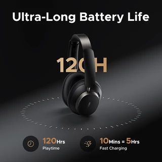 UGREEN HiTune Max6 หูฟัง หูฟังบลูทูธ หูฟังไร้สายครอบหู ตัดเสียงรบกวน ANC Headphone รุ่น HP206