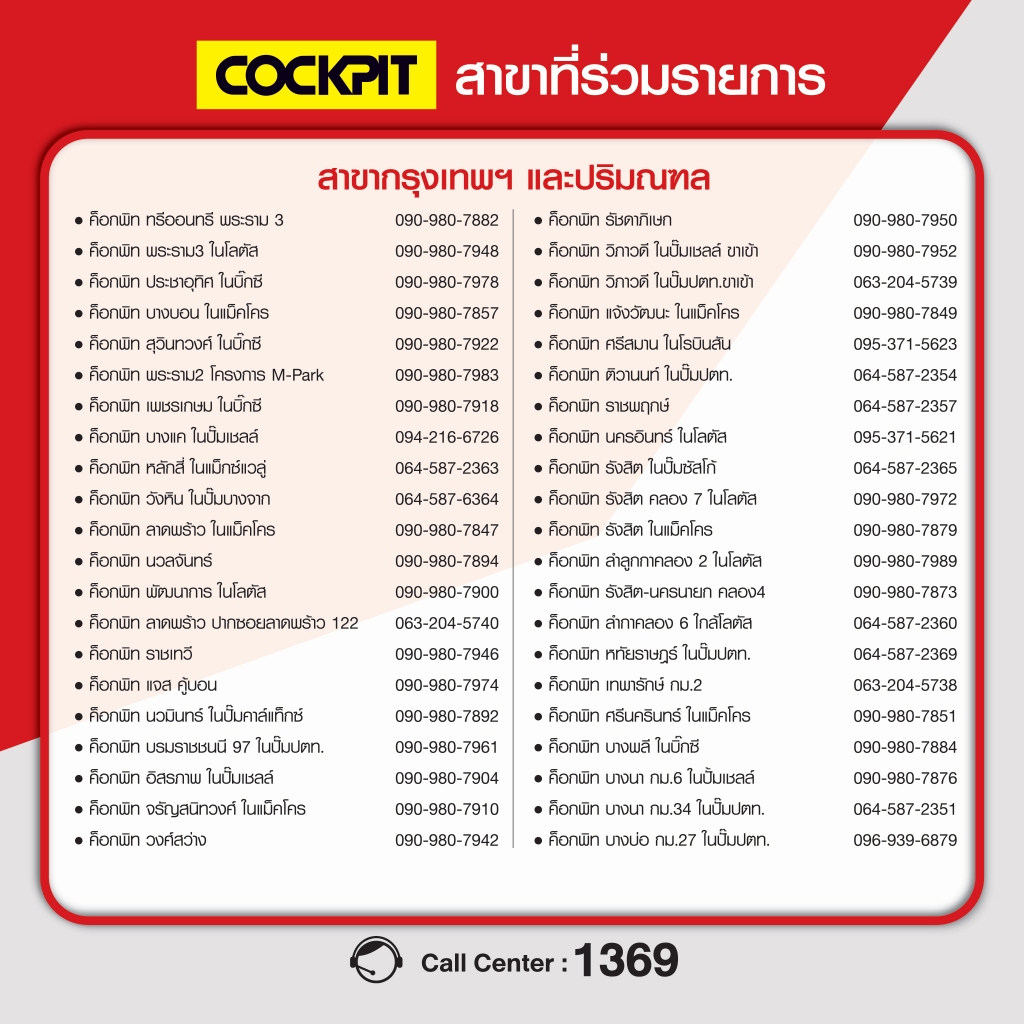 [ฟรีเช็ครถเบื้องต้น] COCKPIT บริการตั้งศูนย์ล้อ รับบริการที่ค็อกพิท 81 สาขาร่วมรายการ