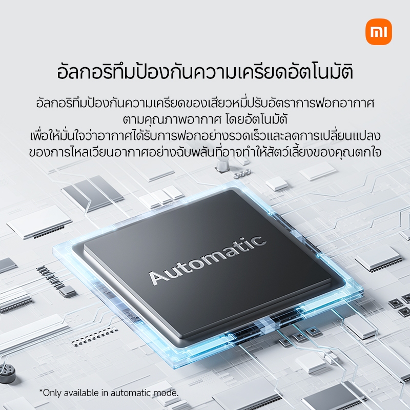 [NEW] Xiaomi Smart Pet Care Air Purifier｜ดูดซับกลิ่นสัตว์เลี้ยงได้｜ควบคุมอัจฉริยะผ่านแอป｜เซ็นเซอร์อนุภาคเลเซอร์