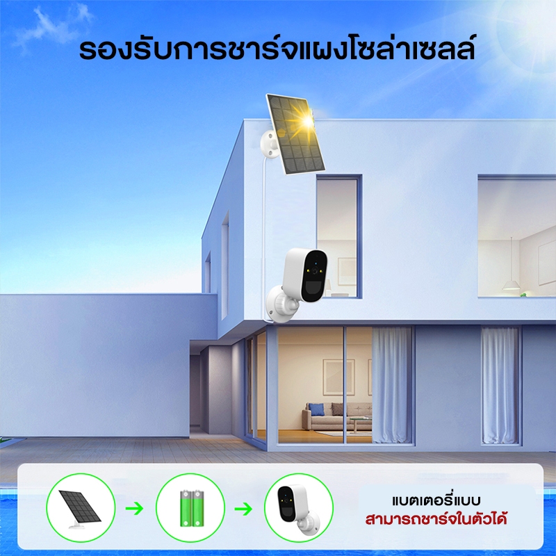 กล้องวงจรปิดโซล่าเซลล์ 4K มีไฟLED พูดตอบได้ ภาพสีกลางวันกลางคืน ทนแดด ทนฝน WIFI 2.4G APP ICSEE