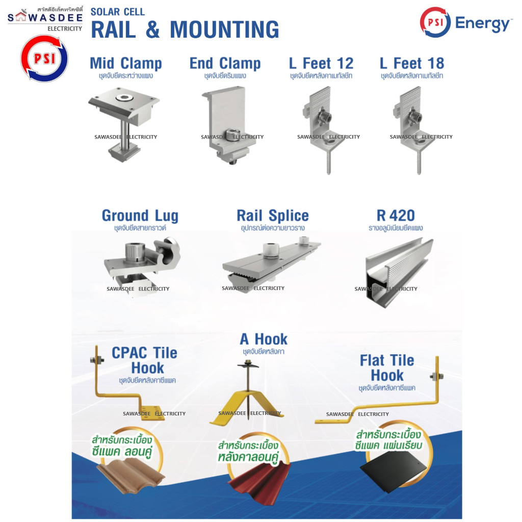 (มีตัวเลือก-SET 7) PSI อุปกรณ์จับยึดแผงโซล่าเซลล์ (มีจุดเชื่อมกราวด์) MID CLAMP , END CLAMP (30-35mm.) ตัวจับหลังคา CPAC