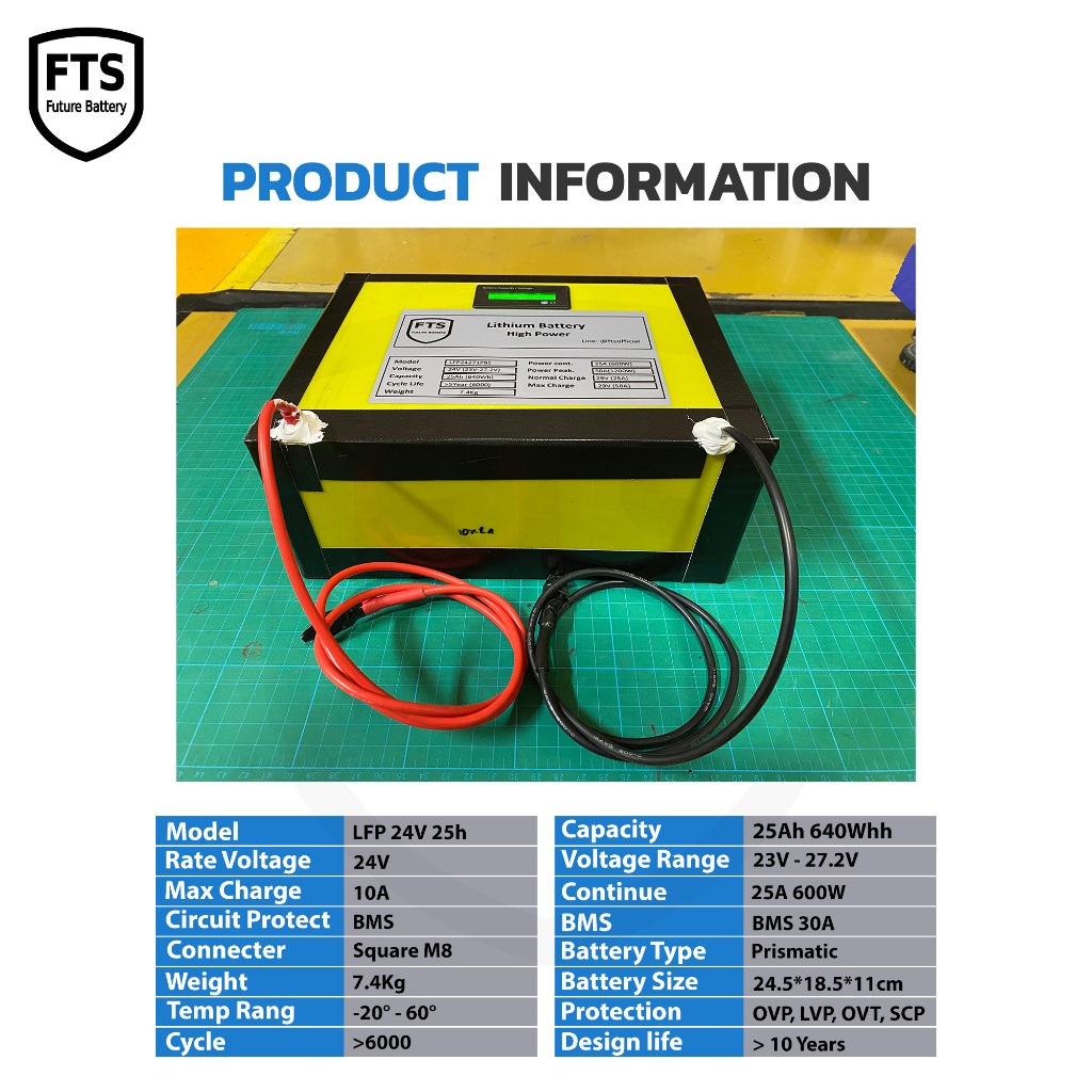 แบตลิเธียม 24v 25Ah แบตเตอรี่ใหม่พร้อมใช้งาน