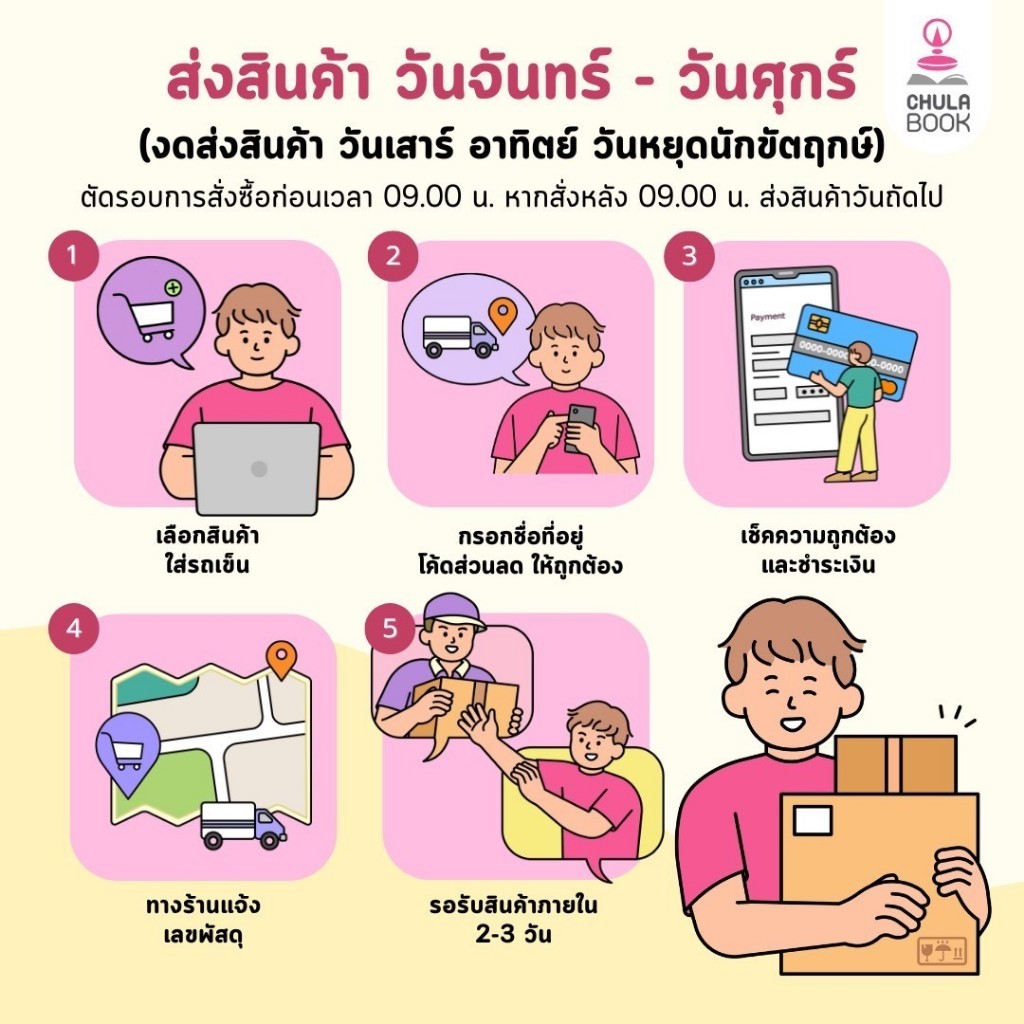 Chulabook|c111|หนังสือ|ซาเทียร์ 2 CHANGE TECHNIQUES การทำจิตบำบัดและพัฒนาตนเอง - รูปที่ 3
