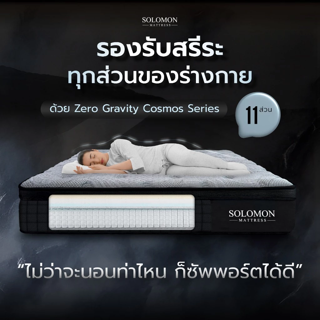 Solomon ที่นอนพ็อกเก็ตสปริง รุ่น Potter หนา 12 นิ้ว นุ่มเด้งพิเศษ thumbnail 4