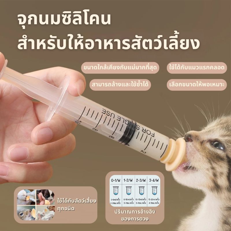 ✨จุกนมแมว ขวดนมลูกแมว จุกนมกระรอก หัวนมกระรอก ขวดนมแมว ซิลิโคนเกรดอาหาร จุกป้อนนมแมว สำหรับ แมวแรกเกิด จุกนมสัตว์เลี้ยง