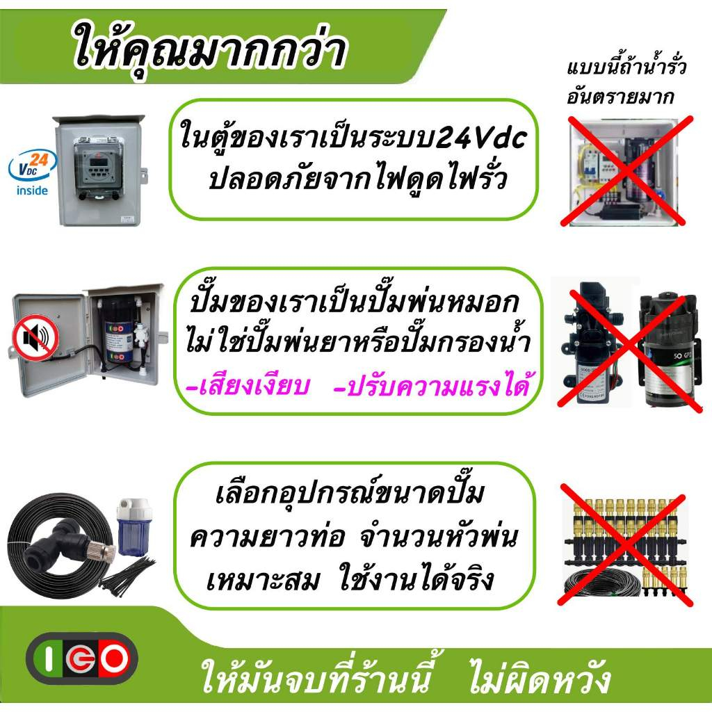 แรงที่สุดในร้านนี้ ชุดพ่นหมอก แรงดัน22บาร์ รับประกันเงียบมาก หัวพ่นทองเหลือง หมอกละเอียดสะใจ - รูปที่ 5